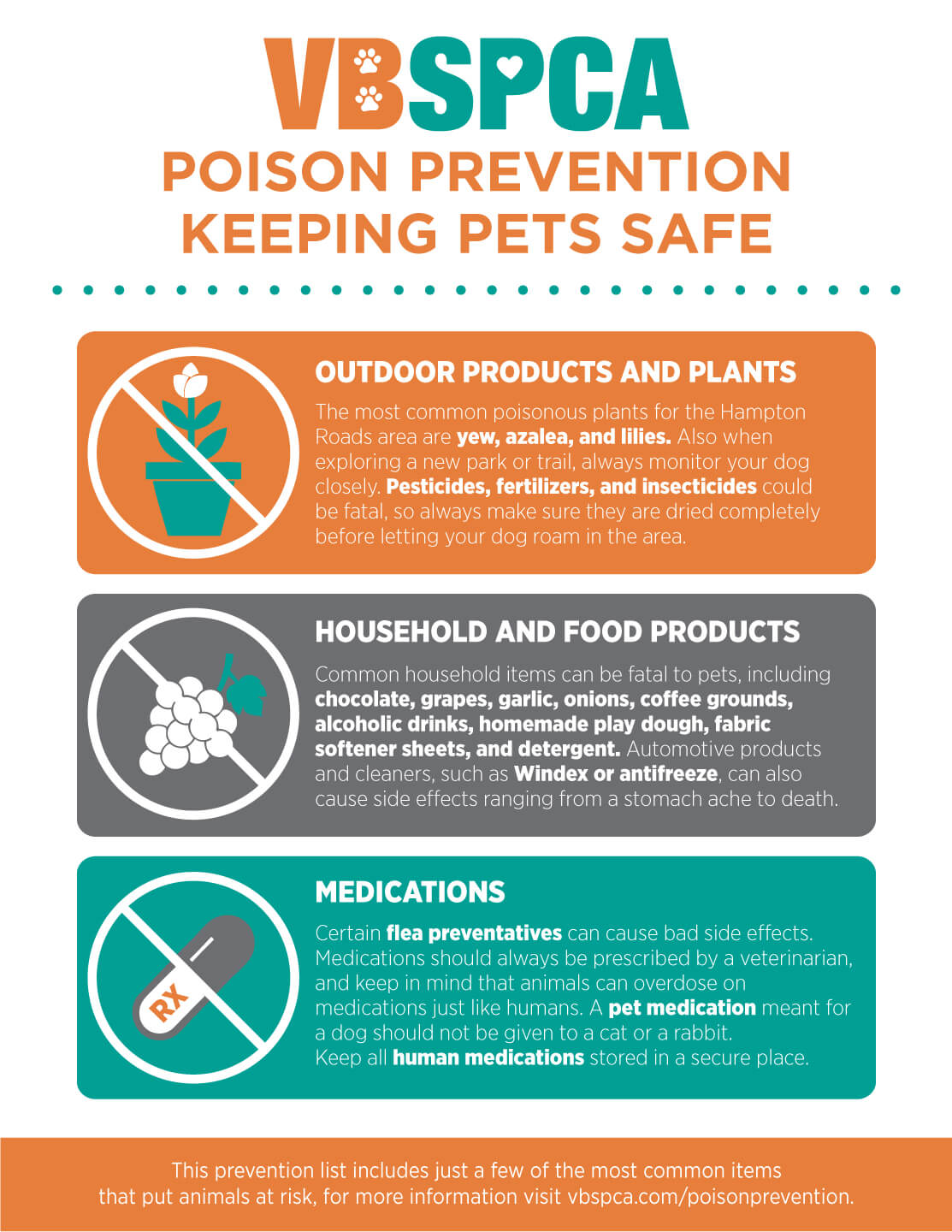 Helpful Tips to Protect Your Pet Against Poison – Virginia Beach SPCA