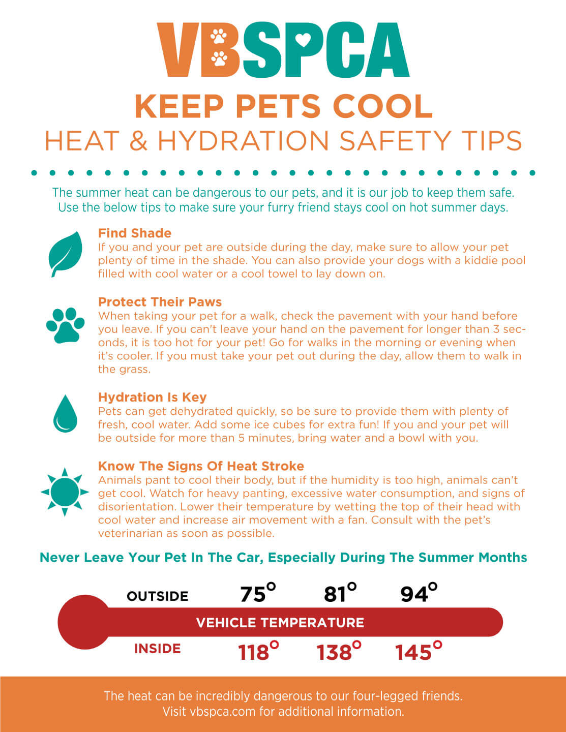 6 Tips to Keep Your Dog Hydrated - Clearwater Systems