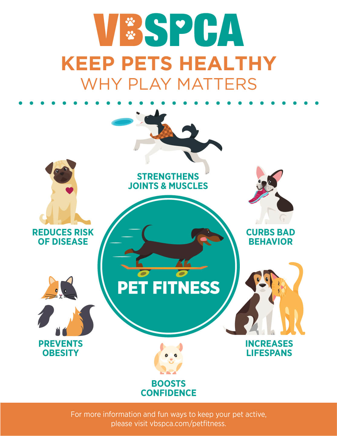 https://vbspca.com/wp-content/uploads/2020/10/Educational_PetFitness_2020.jpg