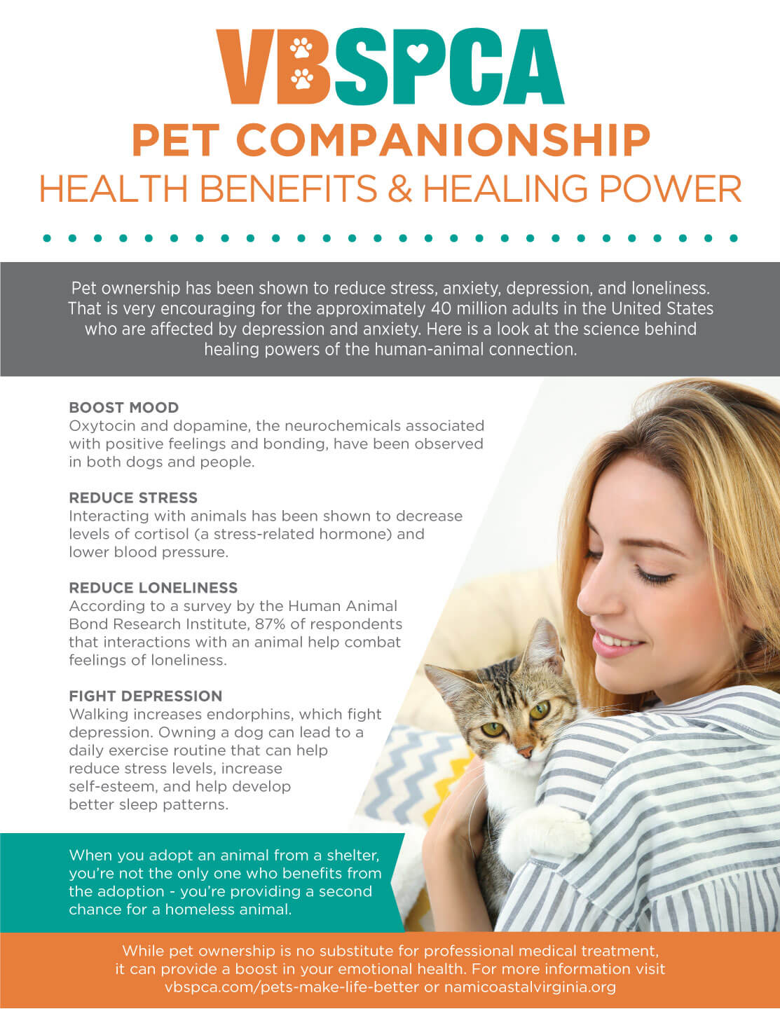 Pet Companionship | Health Benefits & Healing Power – Virginia Beach SPCA