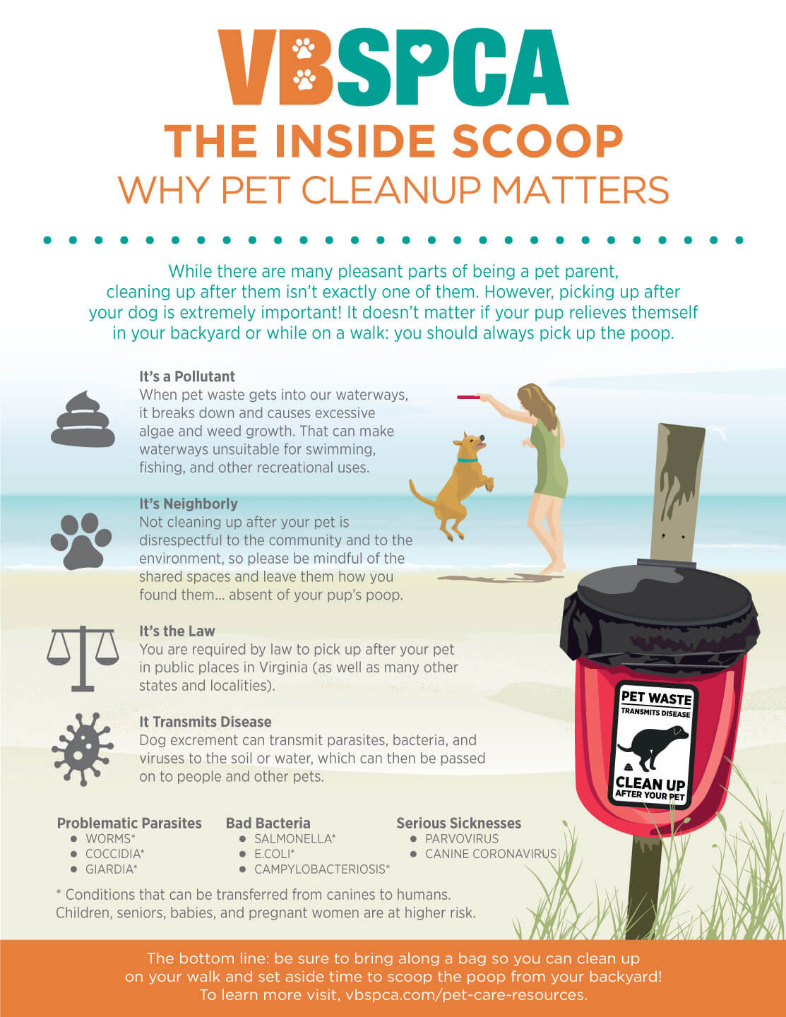 Get the scoop! Is peanut butter toxic for dogs? - BC SPCA